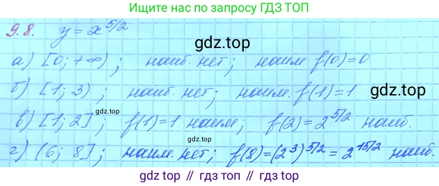 ГДЗ Алгебра, 11 класс Учебник, авторы: Мордкович Александр Григорьевич, Семенов Павел Владимирович, издательство Мнемозина, Москва, 2019, Часть 2, страница 52, номер 9.21, Решение 3