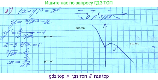ГДЗ Алгебра, 11 класс Учебник, авторы: Мордкович Александр Григорьевич, Семенов Павел Владимирович, издательство Мнемозина, Москва, 2019, Часть 2, страница 56, номер 9.45, Решение 3 (продолжение 2)