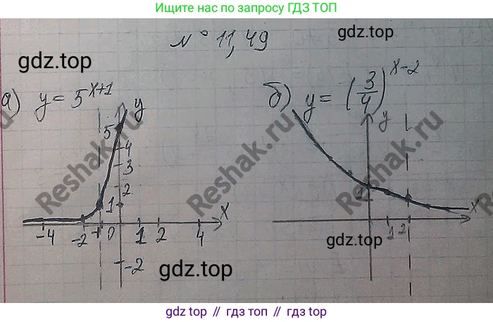ГДЗ Алгебра, 11 класс Учебник, авторы: Мордкович Александр Григорьевич, Семенов Павел Владимирович, издательство Мнемозина, Москва, 2019, Часть 2, страница 68, номер 11.49, Решение 3