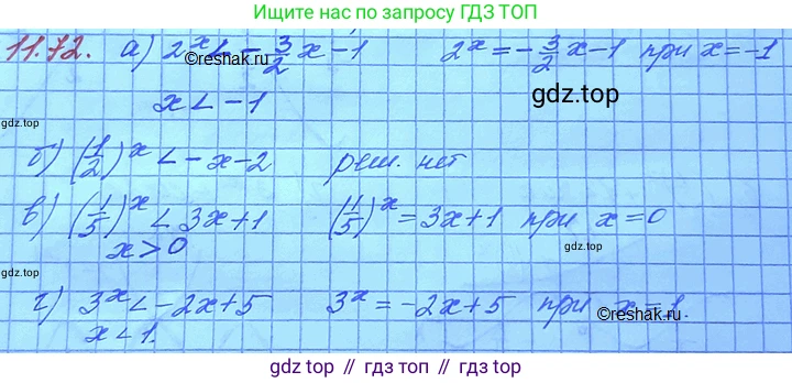 ГДЗ Алгебра, 11 класс Учебник, авторы: Мордкович Александр Григорьевич, Семенов Павел Владимирович, издательство Мнемозина, Москва, 2019, Часть 2, страница 71, номер 11.72, Решение 3