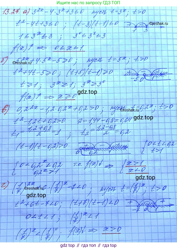 ГДЗ Алгебра, 11 класс Учебник, авторы: Мордкович Александр Григорьевич, Семенов Павел Владимирович, издательство Мнемозина, Москва, 2019, Часть 2, страница 82, номер 13.27, Решение 3