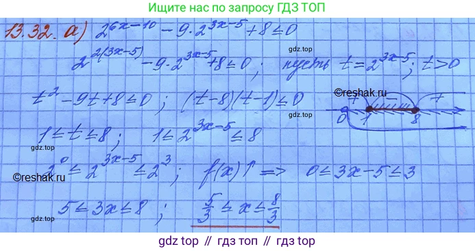 ГДЗ Алгебра, 11 класс Учебник, авторы: Мордкович Александр Григорьевич, Семенов Павел Владимирович, издательство Мнемозина, Москва, 2019, Часть 2, страница 83, номер 13.32, Решение 3