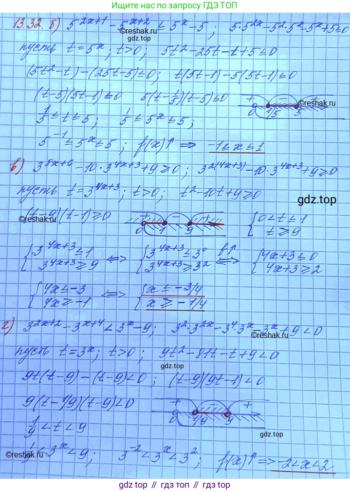 ГДЗ Алгебра, 11 класс Учебник, авторы: Мордкович Александр Григорьевич, Семенов Павел Владимирович, издательство Мнемозина, Москва, 2019, Часть 2, страница 83, номер 13.32, Решение 3 (продолжение 2)