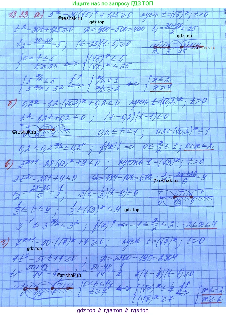 ГДЗ Алгебра, 11 класс Учебник, авторы: Мордкович Александр Григорьевич, Семенов Павел Владимирович, издательство Мнемозина, Москва, 2019, Часть 2, страница 83, номер 13.33, Решение 3