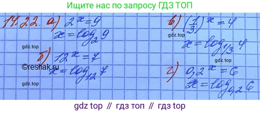 ГДЗ Алгебра, 11 класс Учебник, авторы: Мордкович Александр Григорьевич, Семенов Павел Владимирович, издательство Мнемозина, Москва, 2019, Часть 2, страница 87, номер 14.22, Решение 3