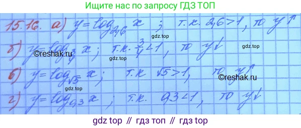 ГДЗ Алгебра, 11 класс Учебник, авторы: Мордкович Александр Григорьевич, Семенов Павел Владимирович, издательство Мнемозина, Москва, 2019, Часть 2, страница 91, номер 15.16, Решение 3