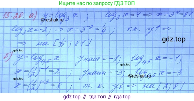 ГДЗ Алгебра, 11 класс Учебник, авторы: Мордкович Александр Григорьевич, Семенов Павел Владимирович, издательство Мнемозина, Москва, 2019, Часть 2, страница 91, номер 15.20, Решение 3