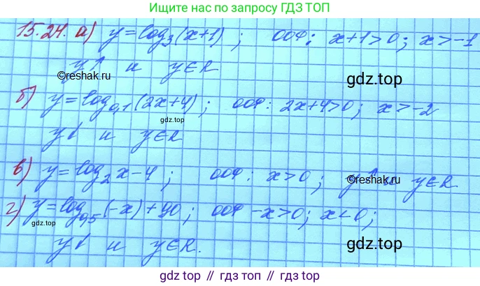 ГДЗ Алгебра, 11 класс Учебник, авторы: Мордкович Александр Григорьевич, Семенов Павел Владимирович, издательство Мнемозина, Москва, 2019, Часть 2, страница 92, номер 15.24, Решение 3