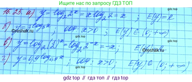 ГДЗ Алгебра, 11 класс Учебник, авторы: Мордкович Александр Григорьевич, Семенов Павел Владимирович, издательство Мнемозина, Москва, 2019, Часть 2, страница 92, номер 15.25, Решение 3