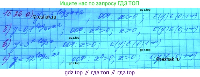 ГДЗ Алгебра, 11 класс Учебник, авторы: Мордкович Александр Григорьевич, Семенов Павел Владимирович, издательство Мнемозина, Москва, 2019, Часть 2, страница 92, номер 15.26, Решение 3