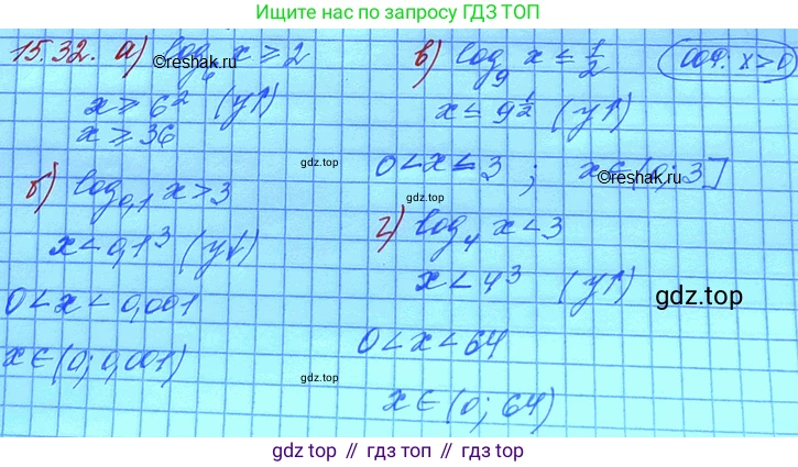 ГДЗ Алгебра, 11 класс Учебник, авторы: Мордкович Александр Григорьевич, Семенов Павел Владимирович, издательство Мнемозина, Москва, 2019, Часть 2, страница 93, номер 15.29, Решение 3