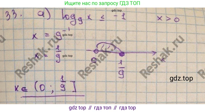 ГДЗ Алгебра, 11 класс Учебник, авторы: Мордкович Александр Григорьевич, Семенов Павел Владимирович, издательство Мнемозина, Москва, 2019, Часть 2, страница 93, номер 15.30, Решение 3