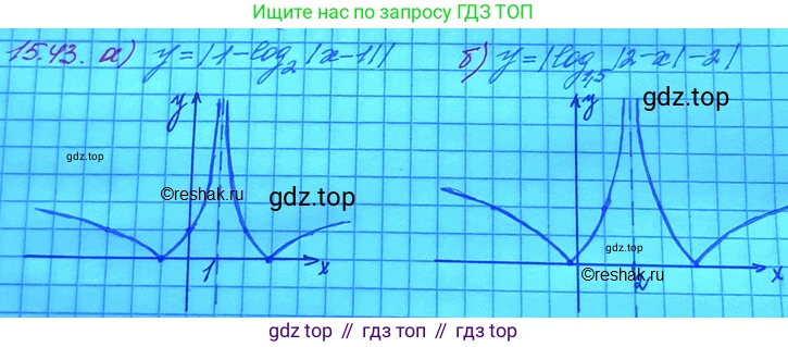 ГДЗ Алгебра, 11 класс Учебник, авторы: Мордкович Александр Григорьевич, Семенов Павел Владимирович, издательство Мнемозина, Москва, 2019, Часть 2, страница 94, номер 15.43, Решение 3