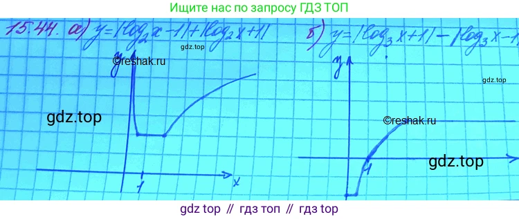 ГДЗ Алгебра, 11 класс Учебник, авторы: Мордкович Александр Григорьевич, Семенов Павел Владимирович, издательство Мнемозина, Москва, 2019, Часть 2, страница 94, номер 15.44, Решение 3