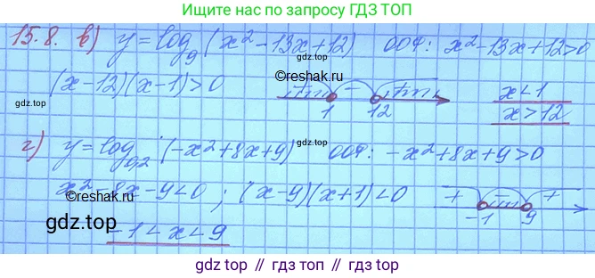 ГДЗ Алгебра, 11 класс Учебник, авторы: Мордкович Александр Григорьевич, Семенов Павел Владимирович, издательство Мнемозина, Москва, 2019, Часть 2, страница 89, номер 15.8, Решение 3 (продолжение 2)