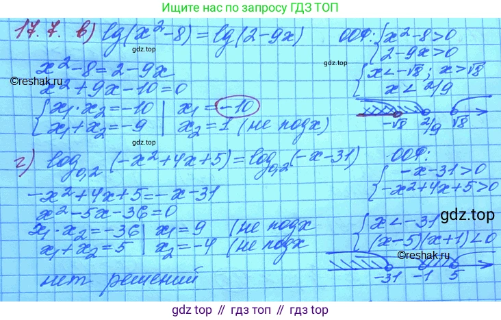 ГДЗ Алгебра, 11 класс Учебник, авторы: Мордкович Александр Григорьевич, Семенов Павел Владимирович, издательство Мнемозина, Москва, 2019, Часть 2, страница 105, номер 17.7, Решение 3 (продолжение 2)