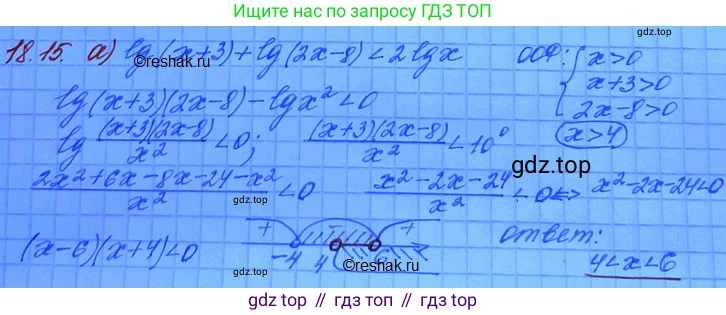 ГДЗ Алгебра, 11 класс Учебник, авторы: Мордкович Александр Григорьевич, Семенов Павел Владимирович, издательство Мнемозина, Москва, 2019, Часть 2, страница 112, номер 18.15, Решение 3