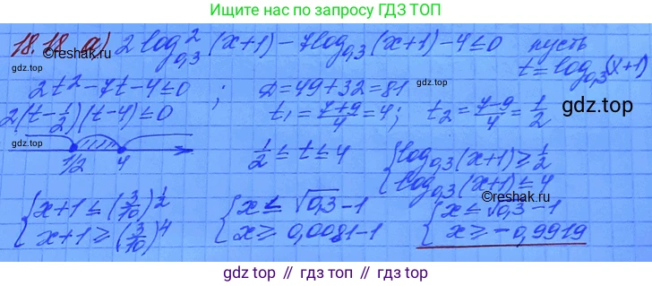 ГДЗ Алгебра, 11 класс Учебник, авторы: Мордкович Александр Григорьевич, Семенов Павел Владимирович, издательство Мнемозина, Москва, 2019, Часть 2, страница 113, номер 18.18, Решение 3