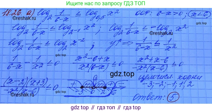 ГДЗ Алгебра, 11 класс Учебник, авторы: Мордкович Александр Григорьевич, Семенов Павел Владимирович, издательство Мнемозина, Москва, 2019, Часть 2, страница 114, номер 18.26, Решение 3