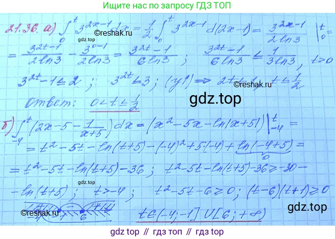 ГДЗ Алгебра, 11 класс Учебник, авторы: Мордкович Александр Григорьевич, Семенов Павел Владимирович, издательство Мнемозина, Москва, 2019, Часть 2, страница 139, номер 21.36, Решение 3