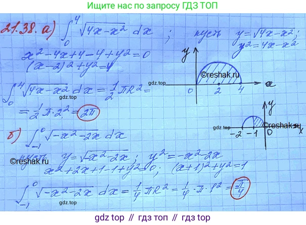ГДЗ Алгебра, 11 класс Учебник, авторы: Мордкович Александр Григорьевич, Семенов Павел Владимирович, издательство Мнемозина, Москва, 2019, Часть 2, страница 140, номер 21.38, Решение 3