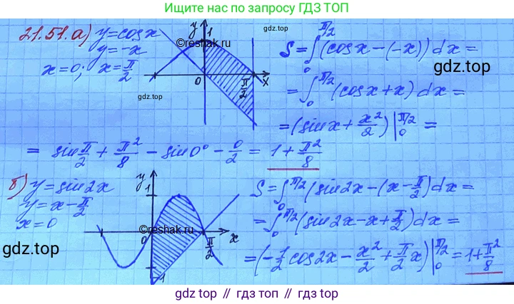 ГДЗ Алгебра, 11 класс Учебник, авторы: Мордкович Александр Григорьевич, Семенов Павел Владимирович, издательство Мнемозина, Москва, 2019, Часть 2, страница 142, номер 21.51, Решение 3