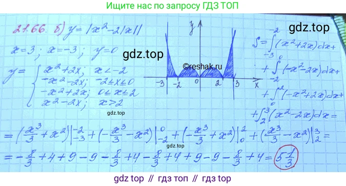 ГДЗ Алгебра, 11 класс Учебник, авторы: Мордкович Александр Григорьевич, Семенов Павел Владимирович, издательство Мнемозина, Москва, 2019, Часть 2, страница 144, номер 21.66, Решение 3 (продолжение 2)