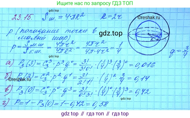 ГДЗ Алгебра, 11 класс Учебник, авторы: Мордкович Александр Григорьевич, Семенов Павел Владимирович, издательство Мнемозина, Москва, 2019, Часть 2, страница 155, номер 23.15, Решение 3