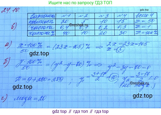 ГДЗ Алгебра, 11 класс Учебник, авторы: Мордкович Александр Григорьевич, Семенов Павел Владимирович, издательство Мнемозина, Москва, 2019, Часть 2, страница 158, номер 24.10, Решение 3