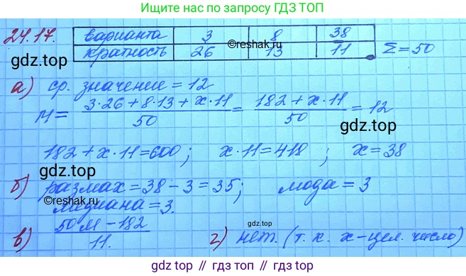 ГДЗ Алгебра, 11 класс Учебник, авторы: Мордкович Александр Григорьевич, Семенов Павел Владимирович, издательство Мнемозина, Москва, 2019, Часть 2, страница 160, номер 24.17, Решение 3