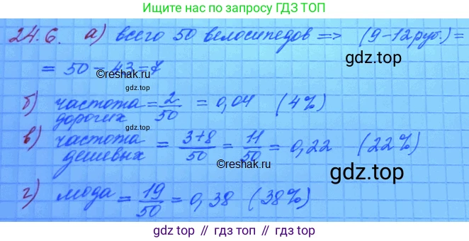 ГДЗ Алгебра, 11 класс Учебник, авторы: Мордкович Александр Григорьевич, Семенов Павел Владимирович, издательство Мнемозина, Москва, 2019, Часть 2, страница 157, номер 24.6, Решение 3