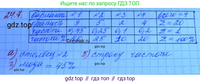 ГДЗ Алгебра, 11 класс Учебник, авторы: Мордкович Александр Григорьевич, Семенов Павел Владимирович, издательство Мнемозина, Москва, 2019, Часть 2, страница 157, номер 24.7, Решение 3