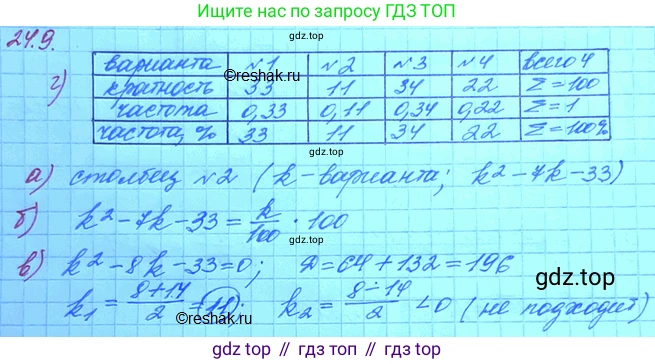 ГДЗ Алгебра, 11 класс Учебник, авторы: Мордкович Александр Григорьевич, Семенов Павел Владимирович, издательство Мнемозина, Москва, 2019, Часть 2, страница 158, номер 24.9, Решение 3