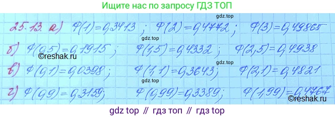 ГДЗ Алгебра, 11 класс Учебник, авторы: Мордкович Александр Григорьевич, Семенов Павел Владимирович, издательство Мнемозина, Москва, 2019, Часть 2, страница 163, номер 25.13, Решение 3