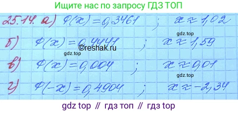 ГДЗ Алгебра, 11 класс Учебник, авторы: Мордкович Александр Григорьевич, Семенов Павел Владимирович, издательство Мнемозина, Москва, 2019, Часть 2, страница 163, номер 25.14, Решение 3