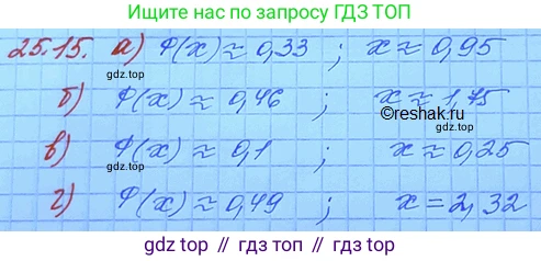 ГДЗ Алгебра, 11 класс Учебник, авторы: Мордкович Александр Григорьевич, Семенов Павел Владимирович, издательство Мнемозина, Москва, 2019, Часть 2, страница 163, номер 25.15, Решение 3