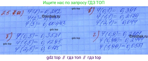 ГДЗ Алгебра, 11 класс Учебник, авторы: Мордкович Александр Григорьевич, Семенов Павел Владимирович, издательство Мнемозина, Москва, 2019, Часть 2, страница 162, номер 25.7, Решение 3