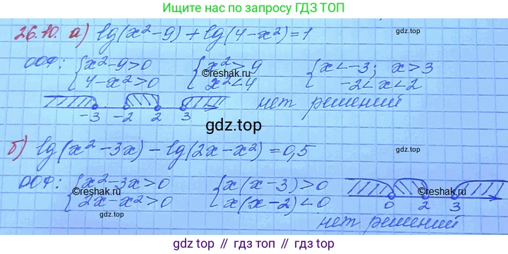 ГДЗ Алгебра, 11 класс Учебник, авторы: Мордкович Александр Григорьевич, Семенов Павел Владимирович, издательство Мнемозина, Москва, 2019, Часть 2, страница 166, номер 26.10, Решение 3
