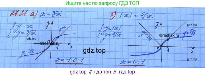 ГДЗ Алгебра, 11 класс Учебник, авторы: Мордкович Александр Григорьевич, Семенов Павел Владимирович, издательство Мнемозина, Москва, 2019, Часть 2, страница 169, номер 27.21, Решение 3