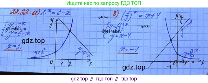 ГДЗ Алгебра, 11 класс Учебник, авторы: Мордкович Александр Григорьевич, Семенов Павел Владимирович, издательство Мнемозина, Москва, 2019, Часть 2, страница 170, номер 27.22, Решение 3