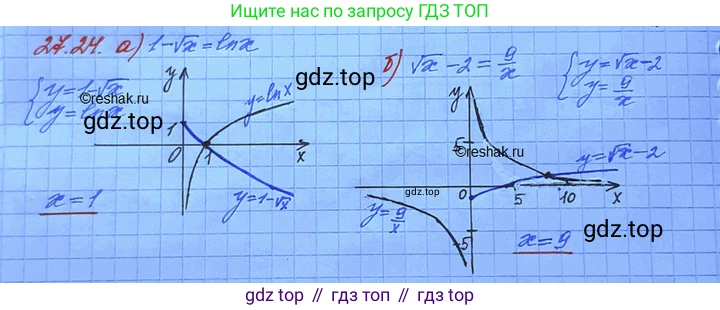 ГДЗ Алгебра, 11 класс Учебник, авторы: Мордкович Александр Григорьевич, Семенов Павел Владимирович, издательство Мнемозина, Москва, 2019, Часть 2, страница 170, номер 27.24, Решение 3