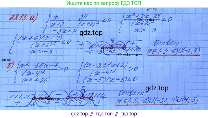 ГДЗ Алгебра, 11 класс Учебник, авторы: Мордкович Александр Григорьевич, Семенов Павел Владимирович, издательство Мнемозина, Москва, 2019, Часть 2, страница 175, номер 28.13, Решение 3