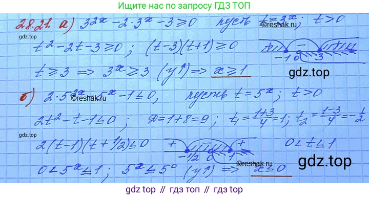 ГДЗ Алгебра, 11 класс Учебник, авторы: Мордкович Александр Григорьевич, Семенов Павел Владимирович, издательство Мнемозина, Москва, 2019, Часть 2, страница 176, номер 28.21, Решение 3