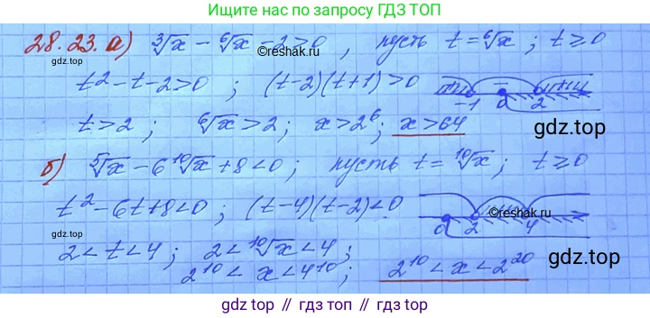 ГДЗ Алгебра, 11 класс Учебник, авторы: Мордкович Александр Григорьевич, Семенов Павел Владимирович, издательство Мнемозина, Москва, 2019, Часть 2, страница 176, номер 28.23, Решение 3
