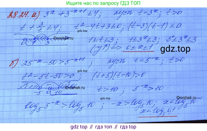 ГДЗ Алгебра, 11 класс Учебник, авторы: Мордкович Александр Григорьевич, Семенов Павел Владимирович, издательство Мнемозина, Москва, 2019, Часть 2, страница 176, номер 28.24, Решение 3
