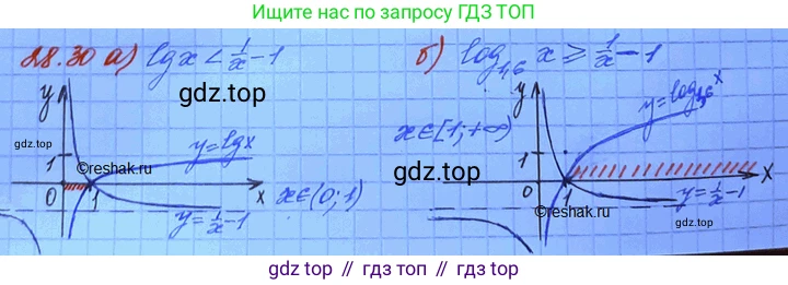 ГДЗ Алгебра, 11 класс Учебник, авторы: Мордкович Александр Григорьевич, Семенов Павел Владимирович, издательство Мнемозина, Москва, 2019, Часть 2, страница 177, номер 28.30, Решение 3