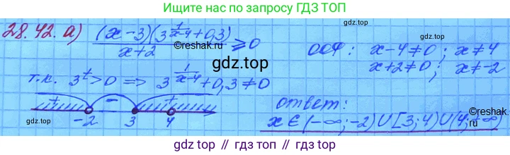 ГДЗ Алгебра, 11 класс Учебник, авторы: Мордкович Александр Григорьевич, Семенов Павел Владимирович, издательство Мнемозина, Москва, 2019, Часть 2, страница 178, номер 28.42, Решение 3