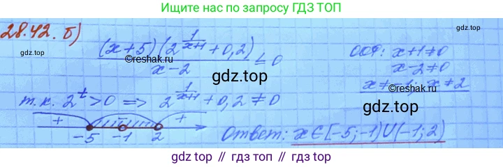ГДЗ Алгебра, 11 класс Учебник, авторы: Мордкович Александр Григорьевич, Семенов Павел Владимирович, издательство Мнемозина, Москва, 2019, Часть 2, страница 178, номер 28.42, Решение 3 (продолжение 2)