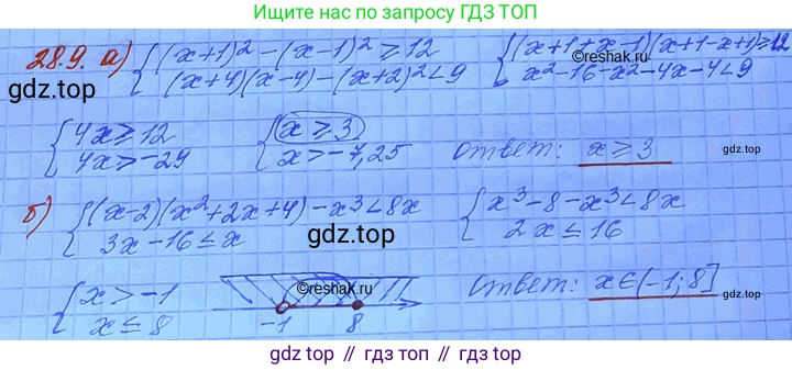 ГДЗ Алгебра, 11 класс Учебник, авторы: Мордкович Александр Григорьевич, Семенов Павел Владимирович, издательство Мнемозина, Москва, 2019, Часть 2, страница 174, номер 28.9, Решение 3