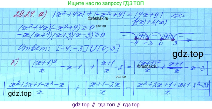 ГДЗ Алгебра, 11 класс Учебник, авторы: Мордкович Александр Григорьевич, Семенов Павел Владимирович, издательство Мнемозина, Москва, 2019, Часть 2, страница 183, номер 29.24, Решение 3